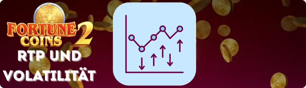 Grafik mit Münzen und Pfeilen